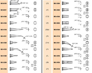 Solder Temp Chart