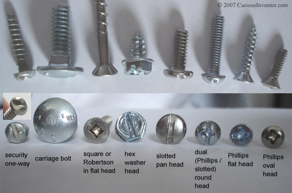 Screwheads commonly found on wood and sheet metal screws